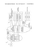 USE OF STORED SEARCH RESULTS BY A TRAVEL SEARCH SYSTEM diagram and image