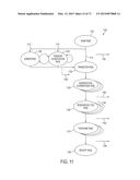 USE OF STORED SEARCH RESULTS BY A TRAVEL SEARCH SYSTEM diagram and image