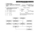 NETWORK-IMPLEMENTED METHODS AND SYSTEMS FOR PROVIDING DYNAMIC PRODUCT     PRICING diagram and image