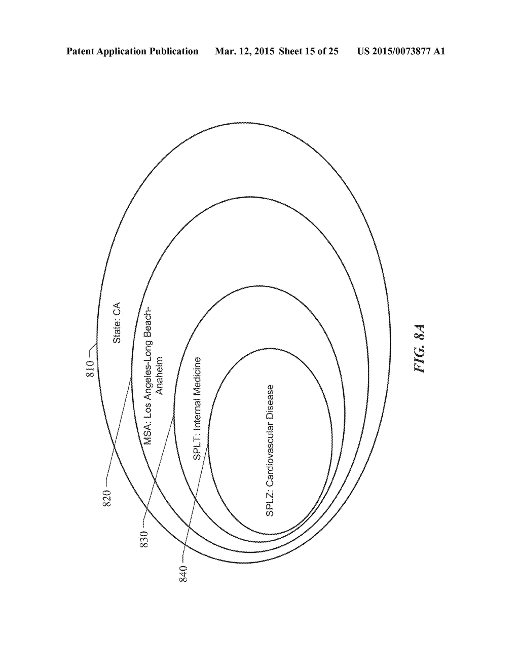 Systems and Methods for Evaluating Performance of a Health Care Provider - diagram, schematic, and image 16