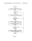 Use of a Biometric Image in Online Commerce diagram and image