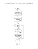 Use of a Biometric Image in Online Commerce diagram and image