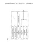 SYSTEM AND METHOD FOR DISSEMINATING A CERTIFIED ANALYSIS FOR REFERENCE     MATERIALS diagram and image