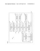 SYSTEM AND METHOD FOR DISSEMINATING A CERTIFIED ANALYSIS FOR REFERENCE     MATERIALS diagram and image