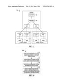 Cross System Analytics for In Memory Data Warehouse diagram and image