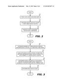 SEARCH PREDICTION USING CONTEXT MODELING diagram and image