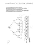 Longest Prefix Match Using Binary Search Tree diagram and image