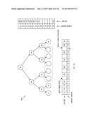 Longest Prefix Match Using Binary Search Tree diagram and image