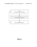 Storing and serving images in memory boxes diagram and image