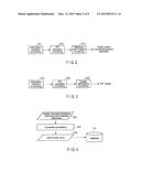 INFORMATION INTEGRATION CONTROL SYSTEM, SOCIAL INFRASTRUCTURE OPERATION     SYSTEM, OPERATION METHOD, LOCAL APPARATUS AND SERVER APPARATUS diagram and image