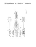 INFORMATION INTEGRATION CONTROL SYSTEM, SOCIAL INFRASTRUCTURE OPERATION     SYSTEM, OPERATION METHOD, LOCAL APPARATUS AND SERVER APPARATUS diagram and image