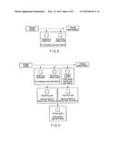 INFORMATION INTEGRATION CONTROL SYSTEM, SOCIAL INFRASTRUCTURE OPERATION     SYSTEM, OPERATION METHOD, LOCAL APPARATUS AND SERVER APPARATUS diagram and image