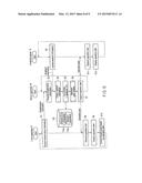 INFORMATION INTEGRATION CONTROL SYSTEM, SOCIAL INFRASTRUCTURE OPERATION     SYSTEM, OPERATION METHOD, LOCAL APPARATUS AND SERVER APPARATUS diagram and image