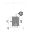 Systems and Methods for Managing Social Networks Based Upon Predetermined     Objectives diagram and image