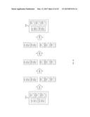 METHOD OF SECURE STORING OF CONTENT OBJECTS, AND SYSTEM AND APPARATUS     THEREOF diagram and image