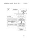 EVENT AND ALERT ANALYSIS IN A DISTRIBUTED PROCESSING SYSTEM diagram and image