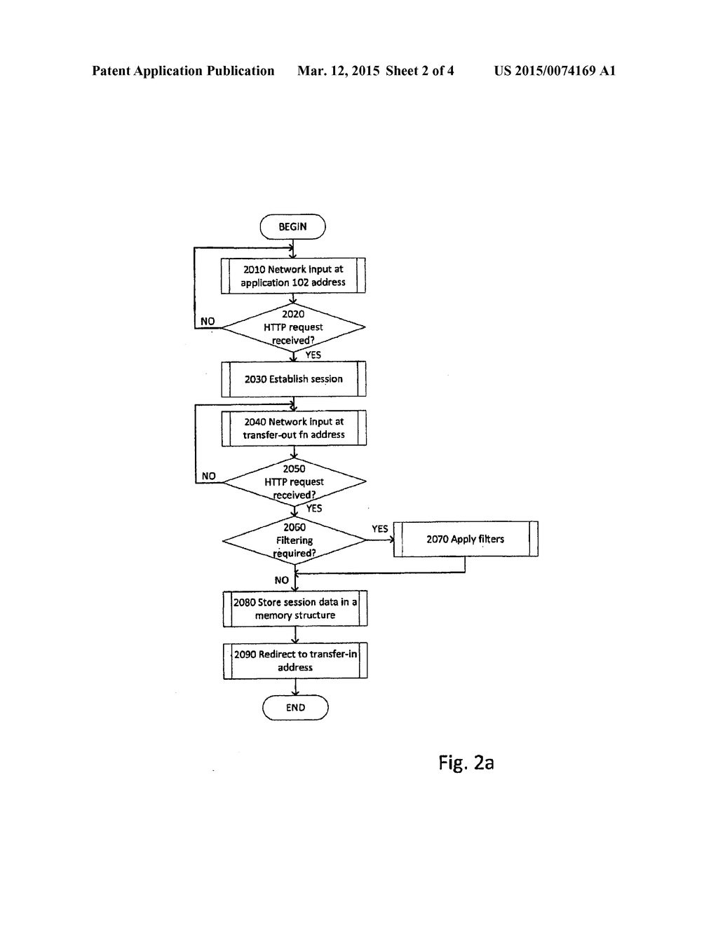 TRANSFERRING SESSION DATA BETWEEN NETWORK APPLICATIONS - diagram, schematic, and image 03