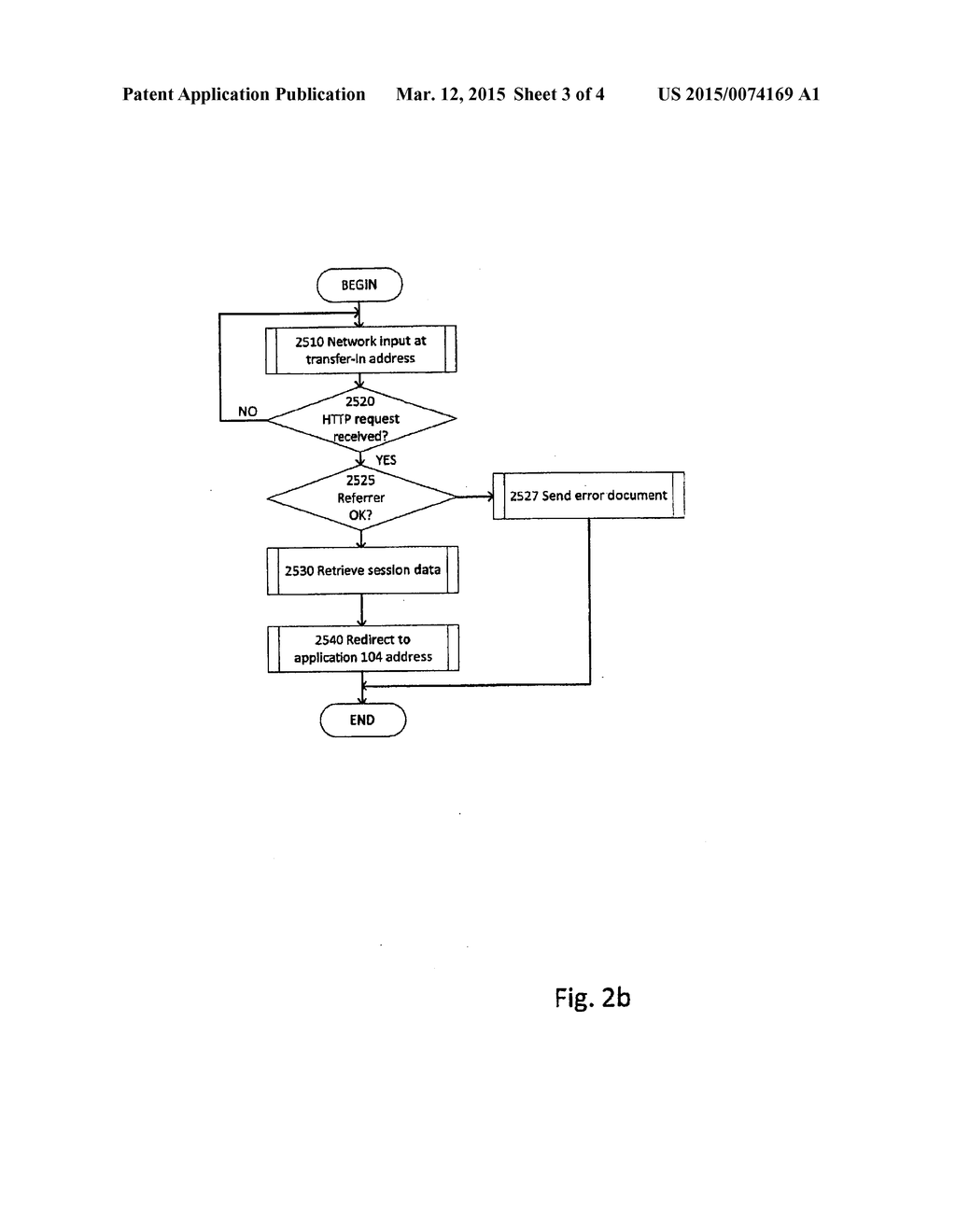 TRANSFERRING SESSION DATA BETWEEN NETWORK APPLICATIONS - diagram, schematic, and image 04