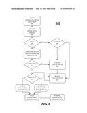 TECHNIQUES TO AUTOMATICALLY SYNDICATE CONTENT OVER A NETWORK diagram and image