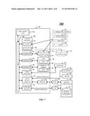 TECHNIQUES TO AUTOMATICALLY SYNDICATE CONTENT OVER A NETWORK diagram and image