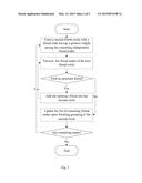 SOCIAL NETWORK GROUPING METHOD AND SYSTEM, AND COMPUTER STORAGE MEDIUM diagram and image