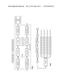 SOCIAL NETWORKING UTILIZING A DISPERSED STORAGE NETWORK diagram and image