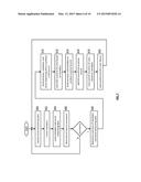 SOCIAL NETWORKING UTILIZING A DISPERSED STORAGE NETWORK diagram and image