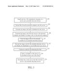 High Efficiency Wireless File Transmission Method diagram and image