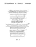 High Efficiency Wireless File Transmission Method diagram and image