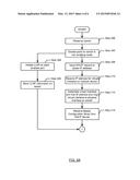 METHOD AND SYSTEM FOR AUTO-PROVISIONING NETWORK DEVICES IN A DATA CENTER     USING NETWORK DEVICE LOCATION IN NETWORK TOPOLOGY diagram and image