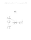 APPARATUS AND METHOD FOR SETTING UP COMPUTTING ENVIRONMENTS diagram and image