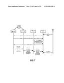 IDENTITY MANAGEMENT AND SERVICE ACCESS FOR LOCAL USER GROUP BASED ON     NETWORK-RESIDENT USER PROFILES diagram and image