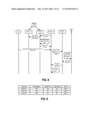 IDENTITY MANAGEMENT AND SERVICE ACCESS FOR LOCAL USER GROUP BASED ON     NETWORK-RESIDENT USER PROFILES diagram and image