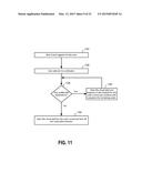 IDENTITY MANAGEMENT AND SERVICE ACCESS FOR LOCAL USER GROUP BASED ON     NETWORK-RESIDENT USER PROFILES diagram and image