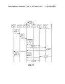 IDENTITY MANAGEMENT AND SERVICE ACCESS FOR LOCAL USER GROUP BASED ON     NETWORK-RESIDENT USER PROFILES diagram and image