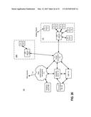 IDENTITY MANAGEMENT AND SERVICE ACCESS FOR LOCAL USER GROUP BASED ON     NETWORK-RESIDENT USER PROFILES diagram and image