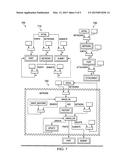 SYSTEM AND METHOD FOR FAST COMPATIBILITY VERIFICATION OF REST API BASED ON     REST CHART diagram and image