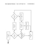 SCALABLE PERFORMANCE MONITORING USING DYNAMIC FLOW SAMPLING diagram and image