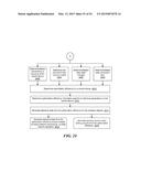 SYSTEM AND METHOD FOR GENERATING A REPORT TO A NETWORK OPERATOR BY     DISTRIBUTING AGGREGATION OF DATA diagram and image