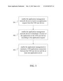 APPLICATION MANAGEMENT NETWORK DEVICE AND APPLICATION MANAGEMENT METHOD     THEREOF diagram and image