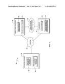 MOBILE APPLICATION DATA STORAGE ALLOCATION diagram and image