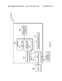 MOBILE APPLICATION DATA STORAGE ALLOCATION diagram and image