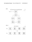 APPARATUS AND METHOD FOR EVALUATING EQUIPMENT OPERATION IN A DEMAND     COORDINATION NETWORK diagram and image