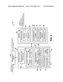 NETWORK-BASED ADAPTIVE RATE LIMITING diagram and image