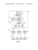 BI-DIRECTIONAL DATA TRANSFER WITHIN A SINGLE I/O OPERATION diagram and image