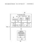 Automated Cabling Process for a Complex Environment diagram and image