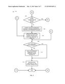 SIGNAL INTERRUPTS IN A TRANSACTIONAL MEMORY SYSTEM diagram and image