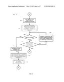 SIGNAL INTERRUPTS IN A TRANSACTIONAL MEMORY SYSTEM diagram and image