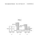 MEMORY CONTROLLER AND MEMORY SYSTEM diagram and image