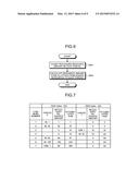 MEMORY CONTROLLER AND MEMORY SYSTEM diagram and image